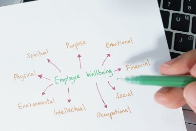employee-wellbeing-scaled.jpg